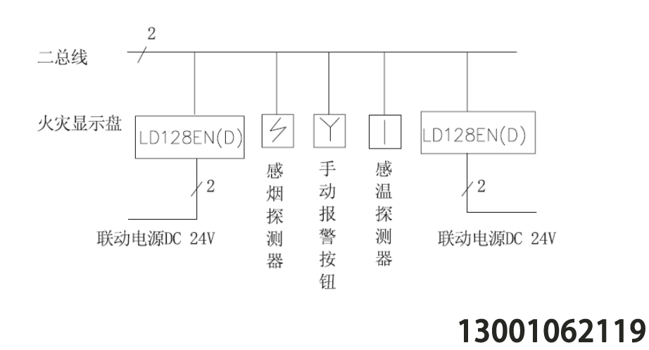 利達(dá)火災(zāi)顯示盤接線圖，消防火災(zāi)顯示盤是怎么接線的，利達(dá)層顯接線
