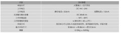 <b>利達J-SA P-M-LD2000E-A手動火災報警按鈕</b>