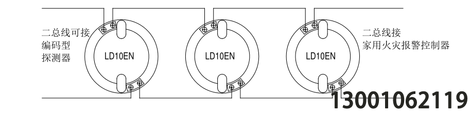 <b>JTY- - GM- - LD3001 1 EN/C C 點(diǎn)型 家用 感煙火災(zāi)探測(cè)器</b>