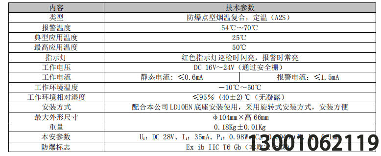 LD3200E點(diǎn)型復(fù)合式感煙感溫火災(zāi)探測(cè)器（防爆型）（編碼型）