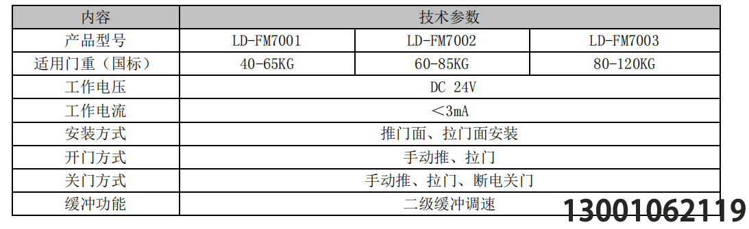 北京利達華信電動閉門器