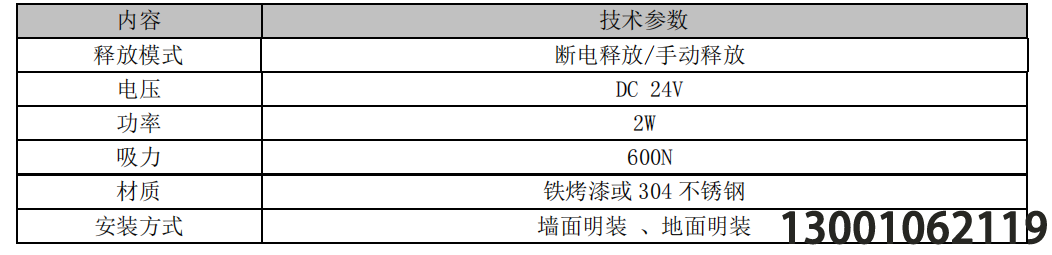 北京利達華信電磁釋放器