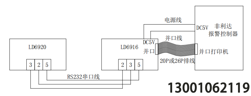 LD6916并口數據采集卡