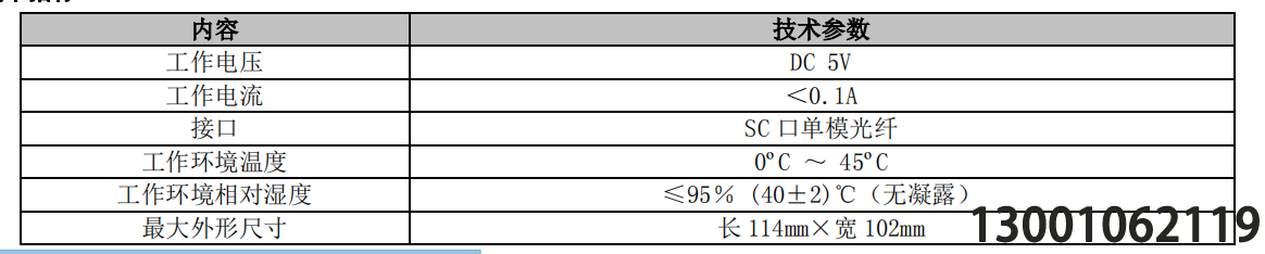 LD198EL-E光纖聯(lián)網(wǎng)接口卡