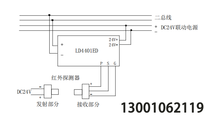 線型光束感煙探測器