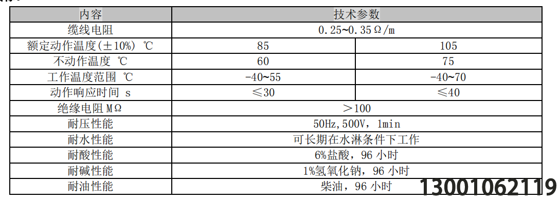 可恢復(fù)式纜式線型差定溫火災(zāi)探測器