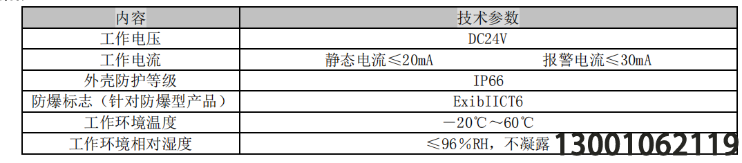 可恢復(fù)式纜式線型定溫火災(zāi)探測器