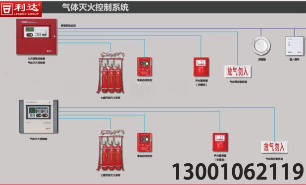 利達華信LD5503EN/1路/2路 氣體滅火控制器