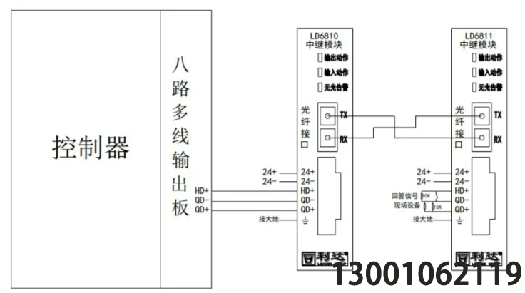 LD6810 6811 安裝使用說明書 V1.0