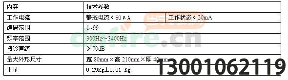 HY5716B總線消防電話分機