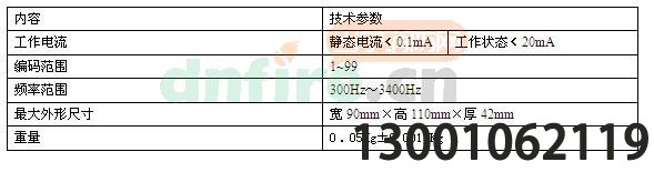 HY5714B主要技術(shù)指標(biāo)