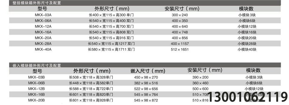 MKX系列模塊箱 消防模塊箱