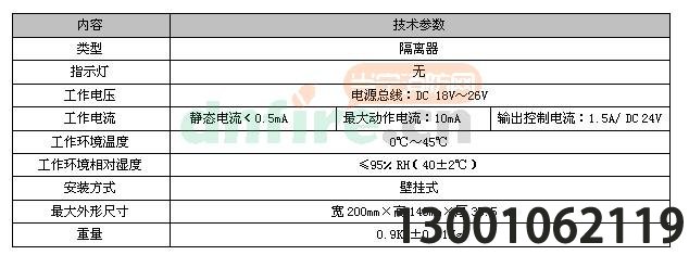 LD6809E主要技術(shù)指標