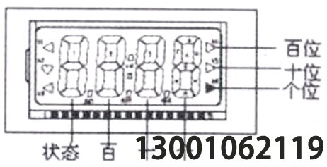 LD128EN-100電子編碼器液晶指示說明
