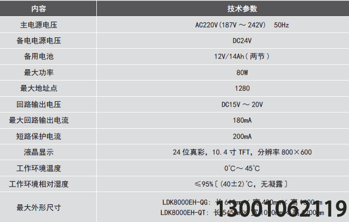 LDK8000EH-QG電氣火災(zāi)監(jiān)控設(shè)備參數(shù)