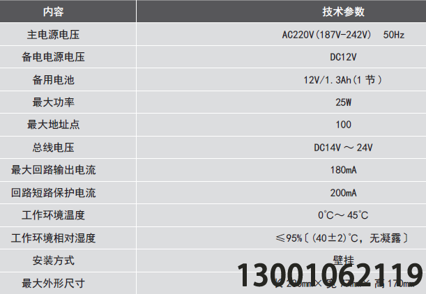 LDK801EH電氣火災(zāi)監(jiān)控設(shè)備
