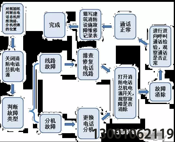 1681642867676586.png image.png