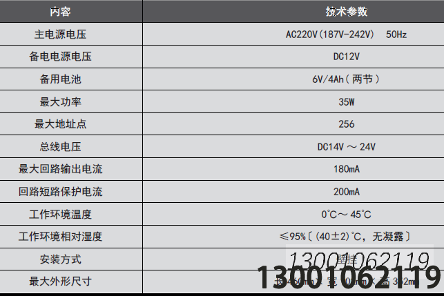 LDK800EH電氣火災(zāi)監(jiān)控設(shè)備參數(shù)