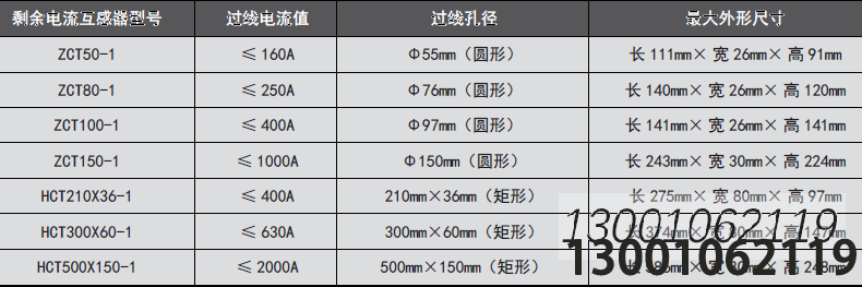 LDT9004EH組合式電氣火災(zāi)監(jiān)控探測(cè)器使用