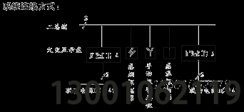 利達(dá)華信火災(zāi)顯示盤LD128E(T)-A資料聯(lián)系方式